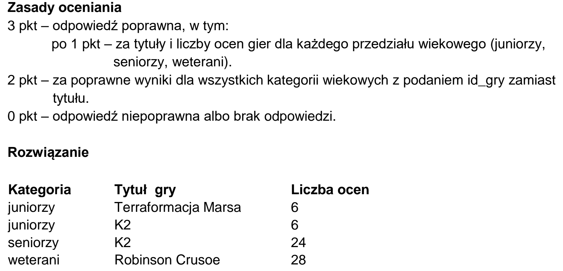 Matura, maj 2023, odpowiedź do zadania 7.4