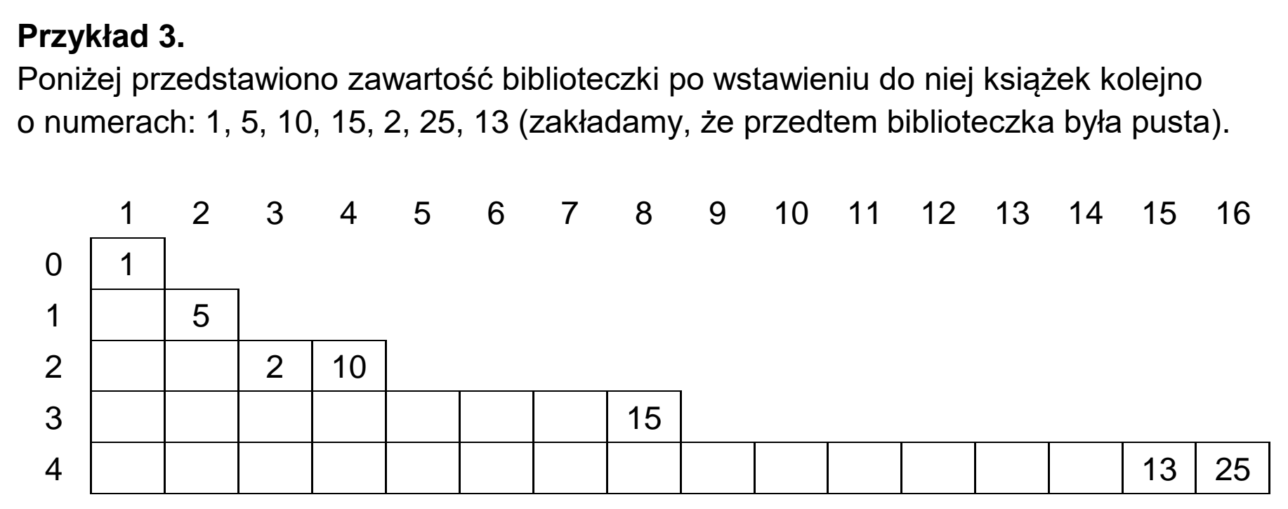 Matura, maj 2023, wstęp zadania 1, fragment 2