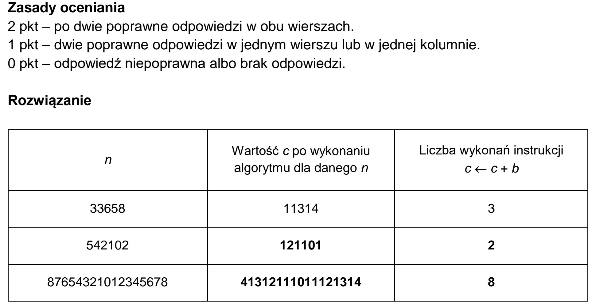 Matura, maj 2024, odpowiedź do zadania 2.1