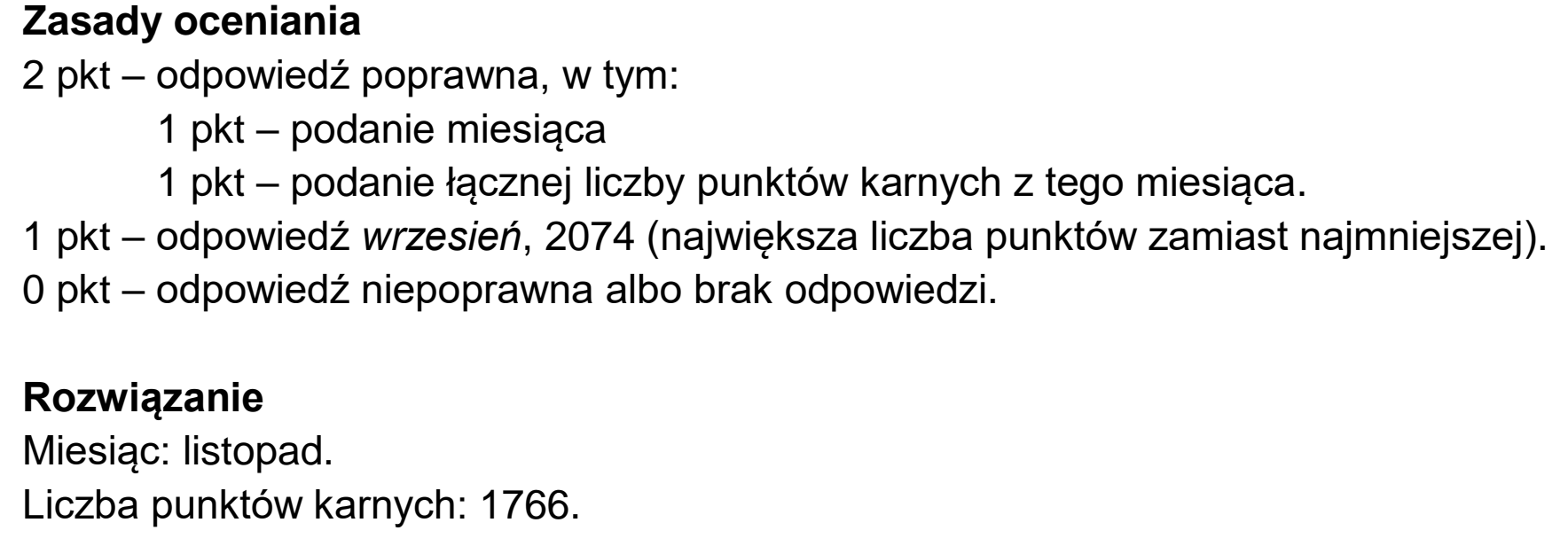 Matura, maj 2024, odpowiedź do zadania 8.2