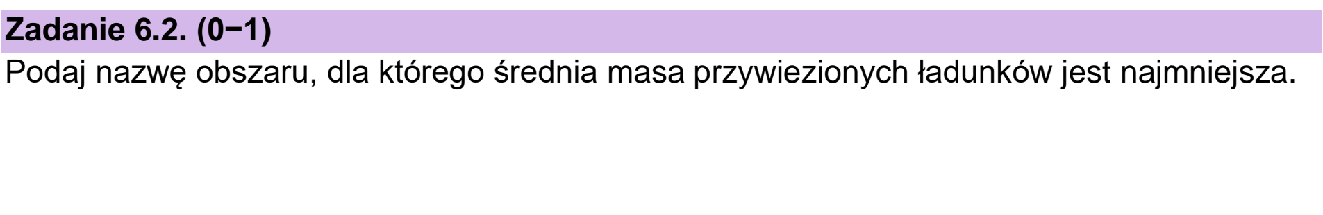 Matura, maj 2025, zadanie 6.2