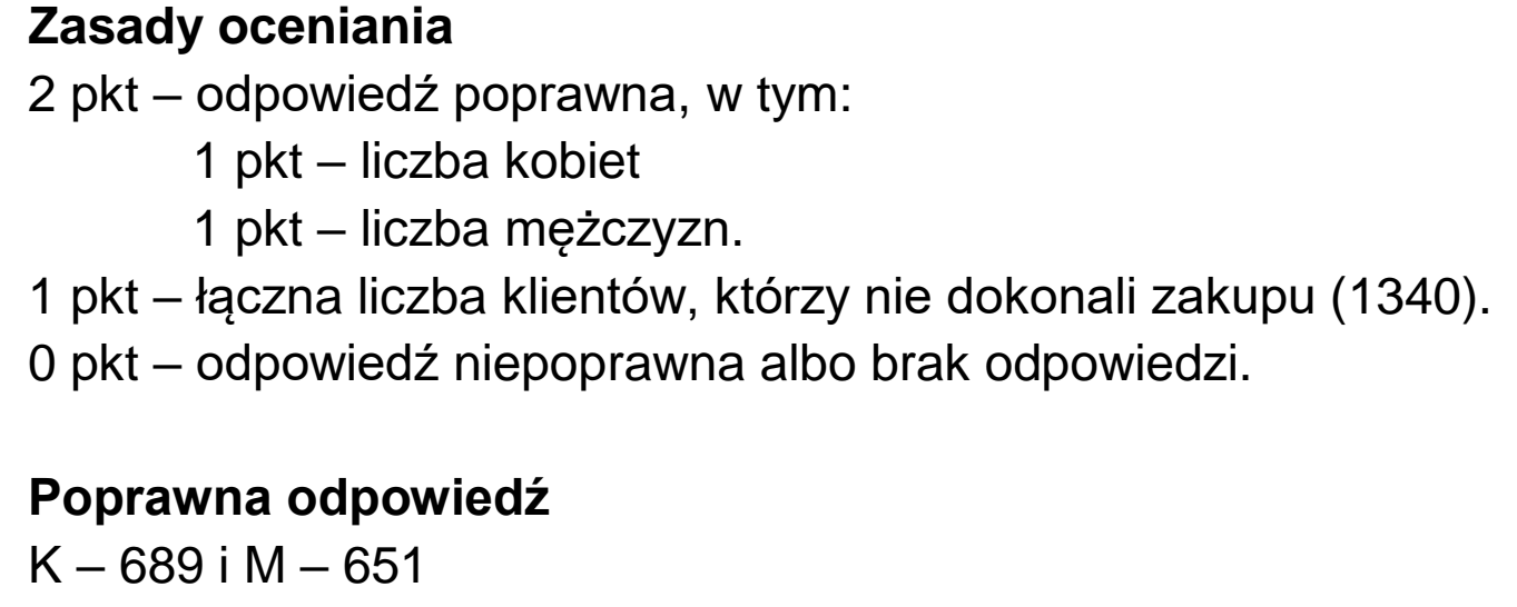 Matura, maj 2026, odpowiedź do zadania 8.2