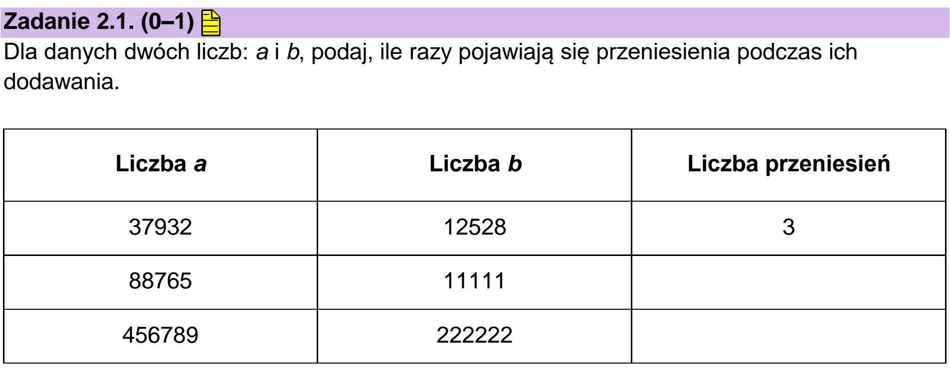 Matura, maj 2026, zadanie 2.1