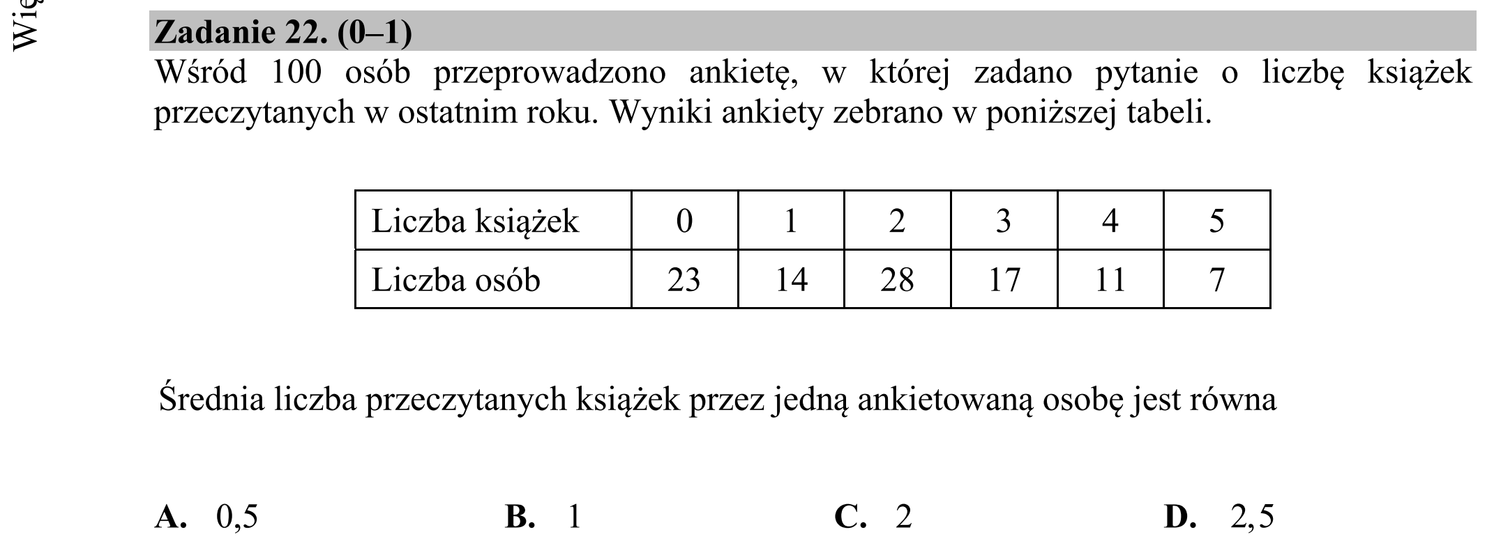 Matura dodatkowa, czerwiec 2018, podgląd zadania 22