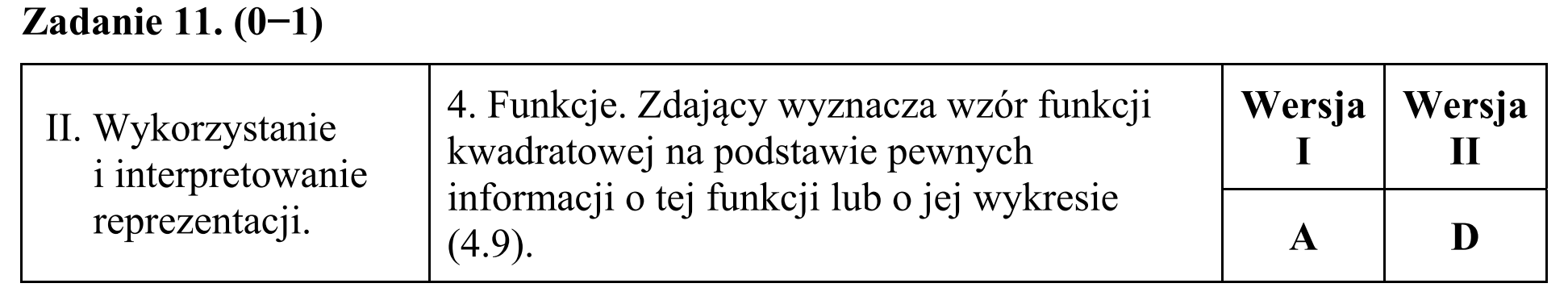 Matura, maj 2015, odpowiedź do zadania 11