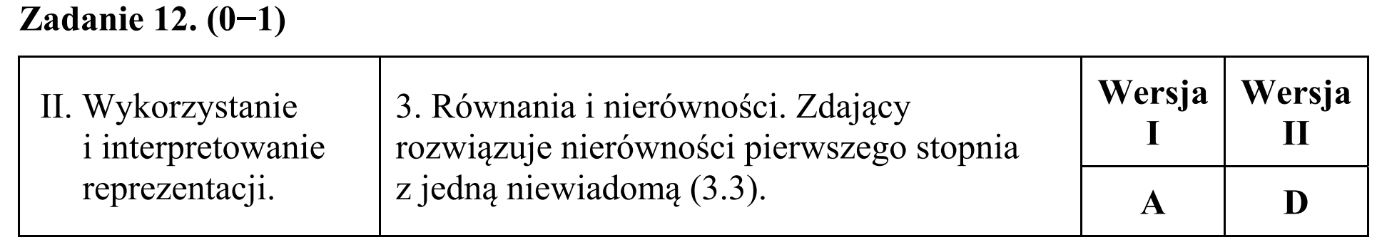 Matura, maj 2015, odpowiedź do zadania 12
