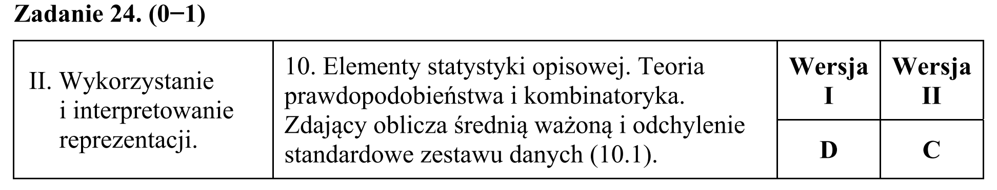 Matura, maj 2015, odpowiedź do zadania 24