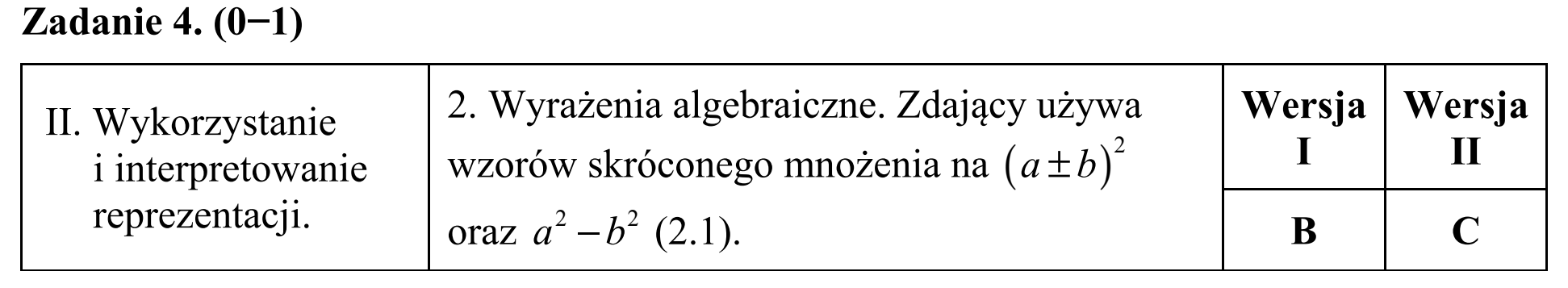Matura, maj 2015, odpowiedź do zadania 4