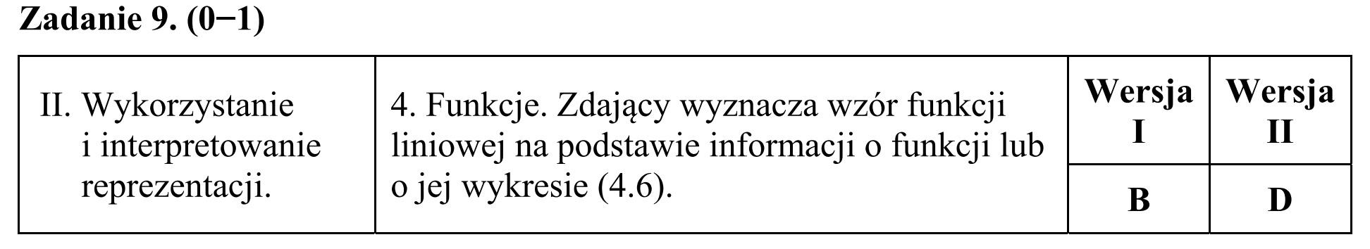 Matura, maj 2015, odpowiedź do zadania 9