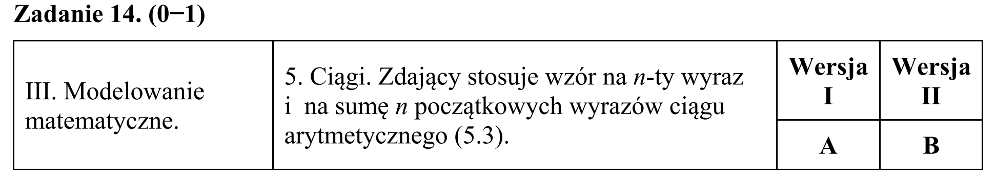 Matura, maj 2016, odpowiedź do zadania 14