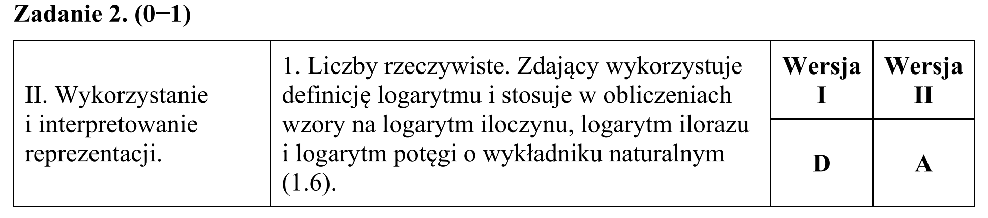 Matura, maj 2016, odpowiedź do zadania 2
