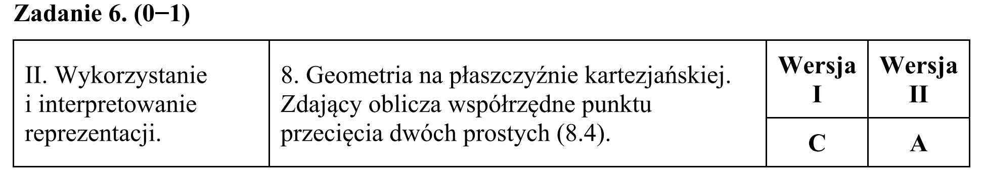 Matura, maj 2016, odpowiedź do zadania 6