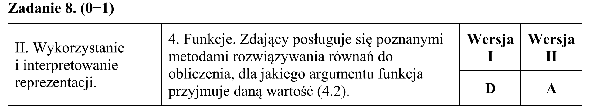 Matura, maj 2016, odpowiedź do zadania 8