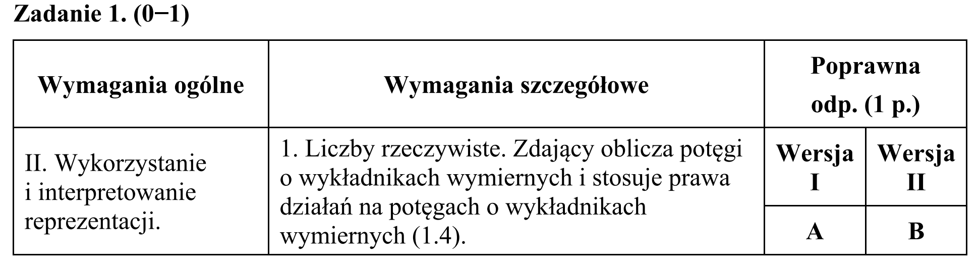 Matura, maj 2017, odpowiedź do zadania 1