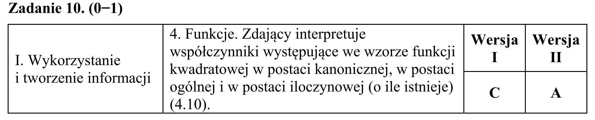 Matura, maj 2017, odpowiedź do zadania 10