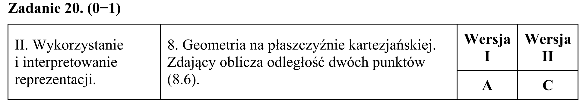 Matura, maj 2017, odpowiedź do zadania 20