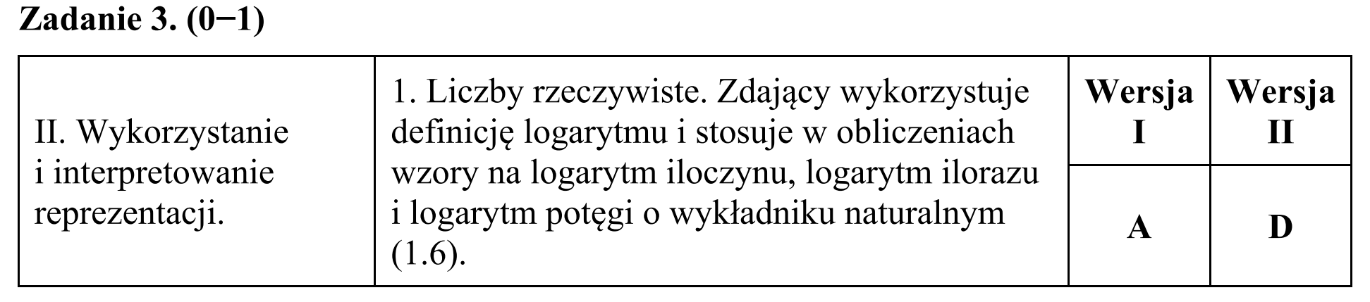 Matura, maj 2017, odpowiedź do zadania 3
