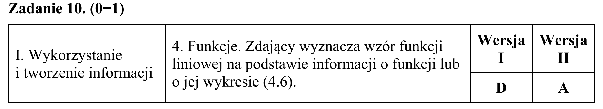 Matura, maj 2018, odpowiedź do zadania 10