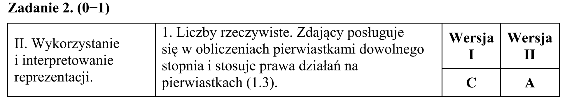 Matura, maj 2018, odpowiedź do zadania 2