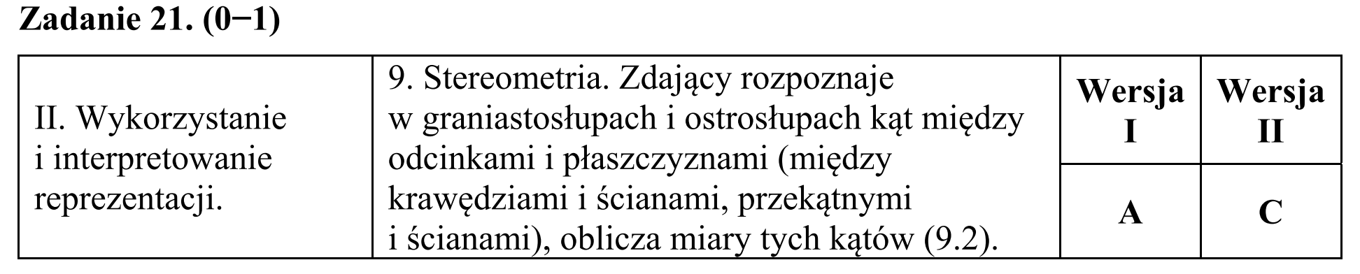 Matura, maj 2018, odpowiedź do zadania 21