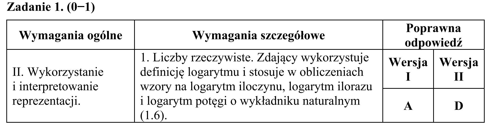 Matura, maj 2019, odpowiedź do zadania 1