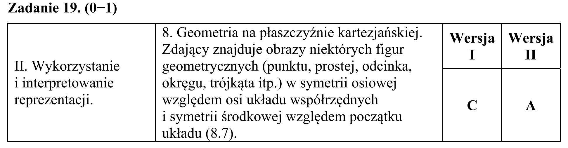 Matura, maj 2019, odpowiedź do zadania 19