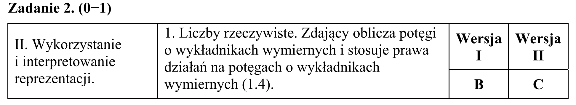 Matura, maj 2019, odpowiedź do zadania 2