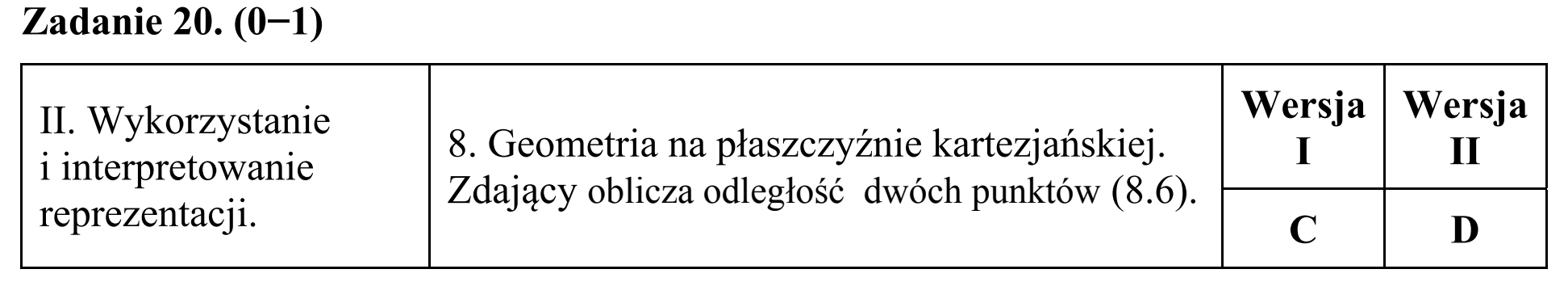 Matura, maj 2019, odpowiedź do zadania 20
