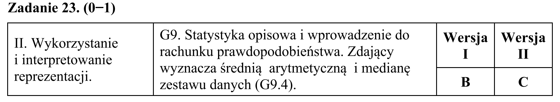 Matura, maj 2019, odpowiedź do zadania 23