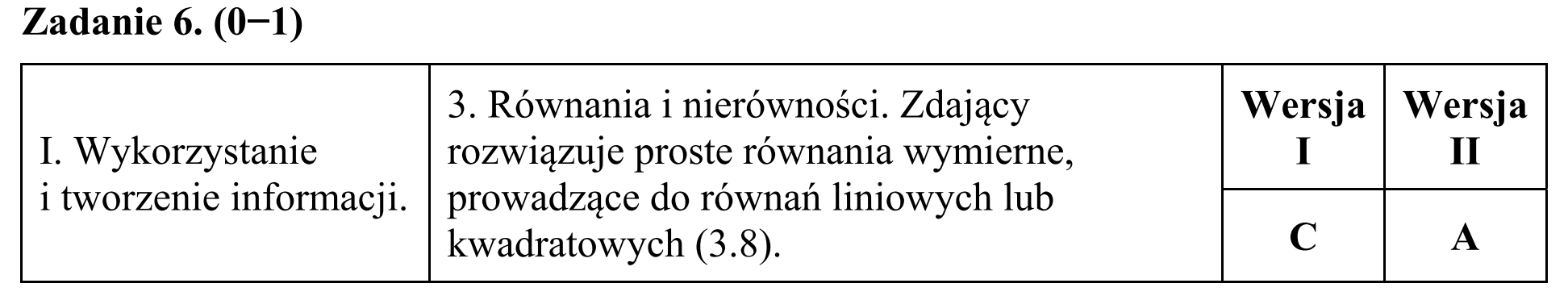 Matura, maj 2019, odpowiedź do zadania 6