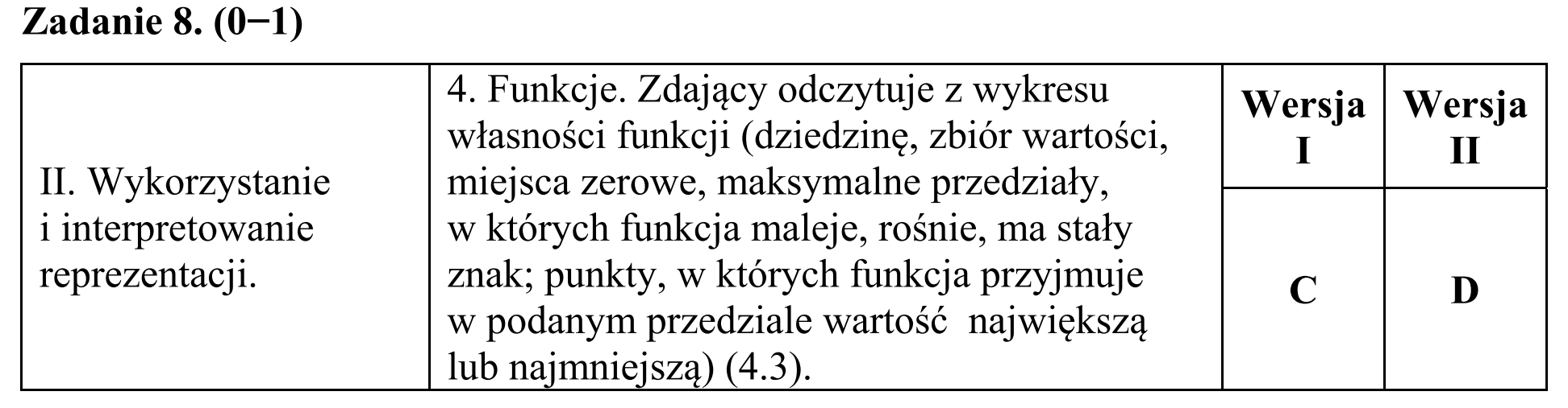 Matura, maj 2019, odpowiedź do zadania 8
