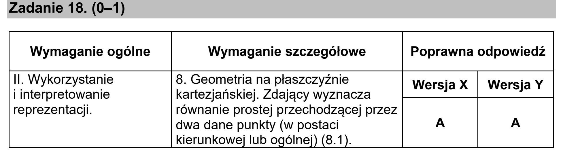 Matura, maj 2020, odpowiedź do zadania 18