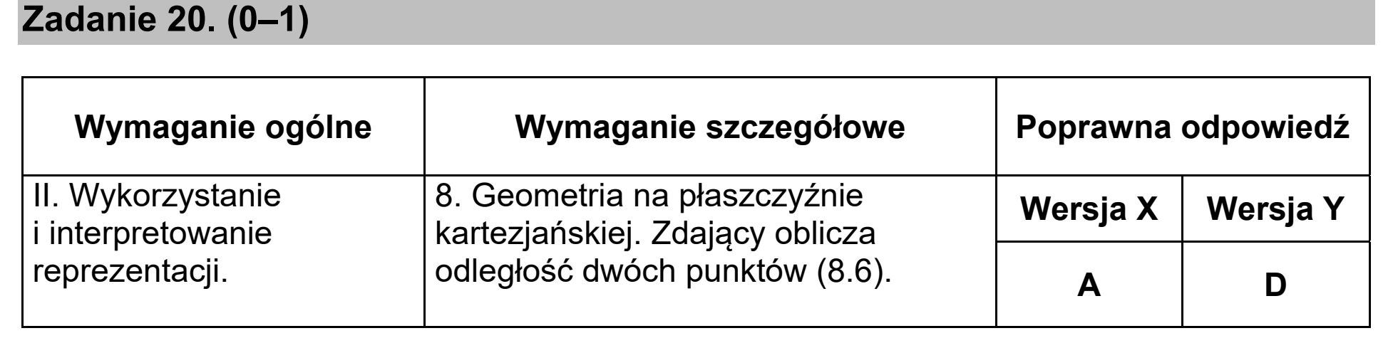 Matura, maj 2020, odpowiedź do zadania 20