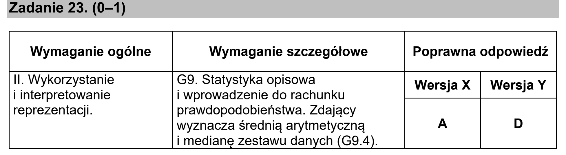 Matura, maj 2020, odpowiedź do zadania 23