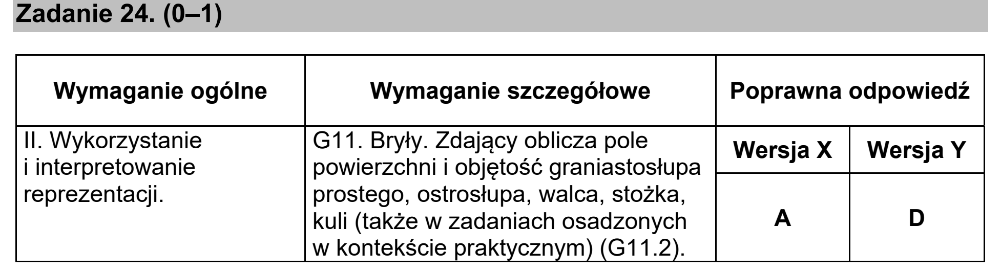 Matura, maj 2020, odpowiedź do zadania 24