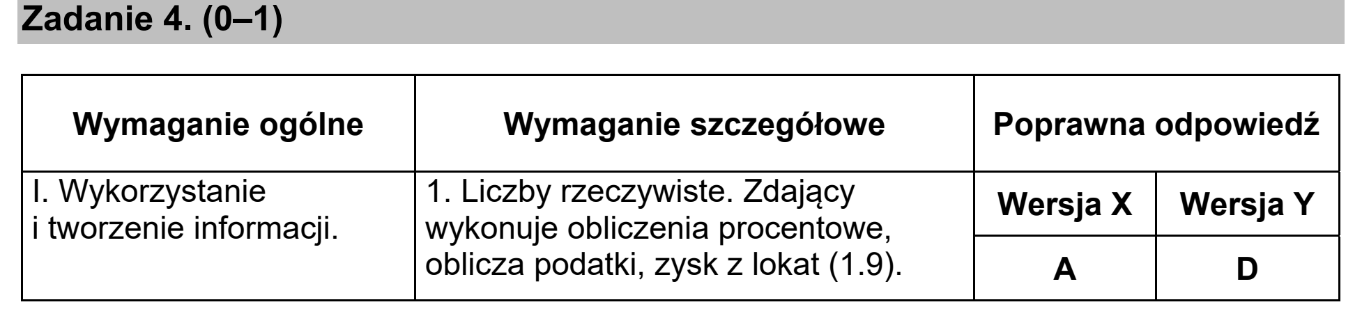 Matura, maj 2020, odpowiedź do zadania 4