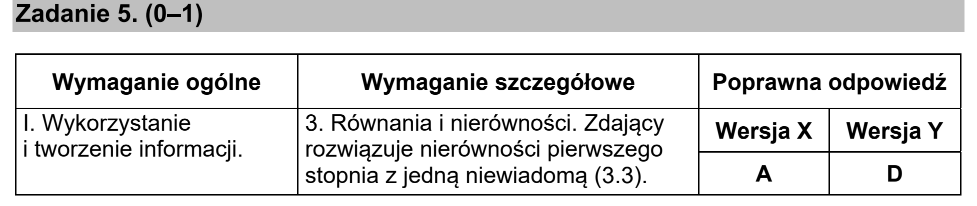 Matura, maj 2020, odpowiedź do zadania 5