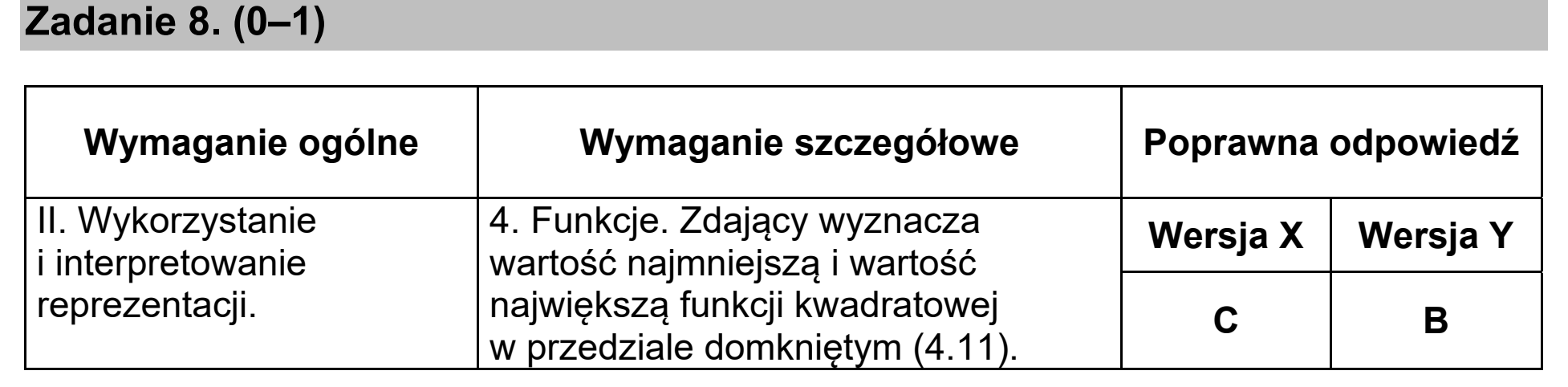 Matura, maj 2020, odpowiedź do zadania 8