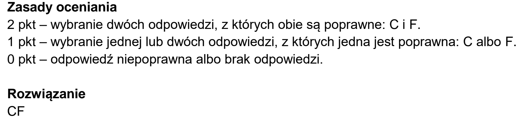 Matura dodatkowa, czerwiec 2023, odpowiedź do zadania 20