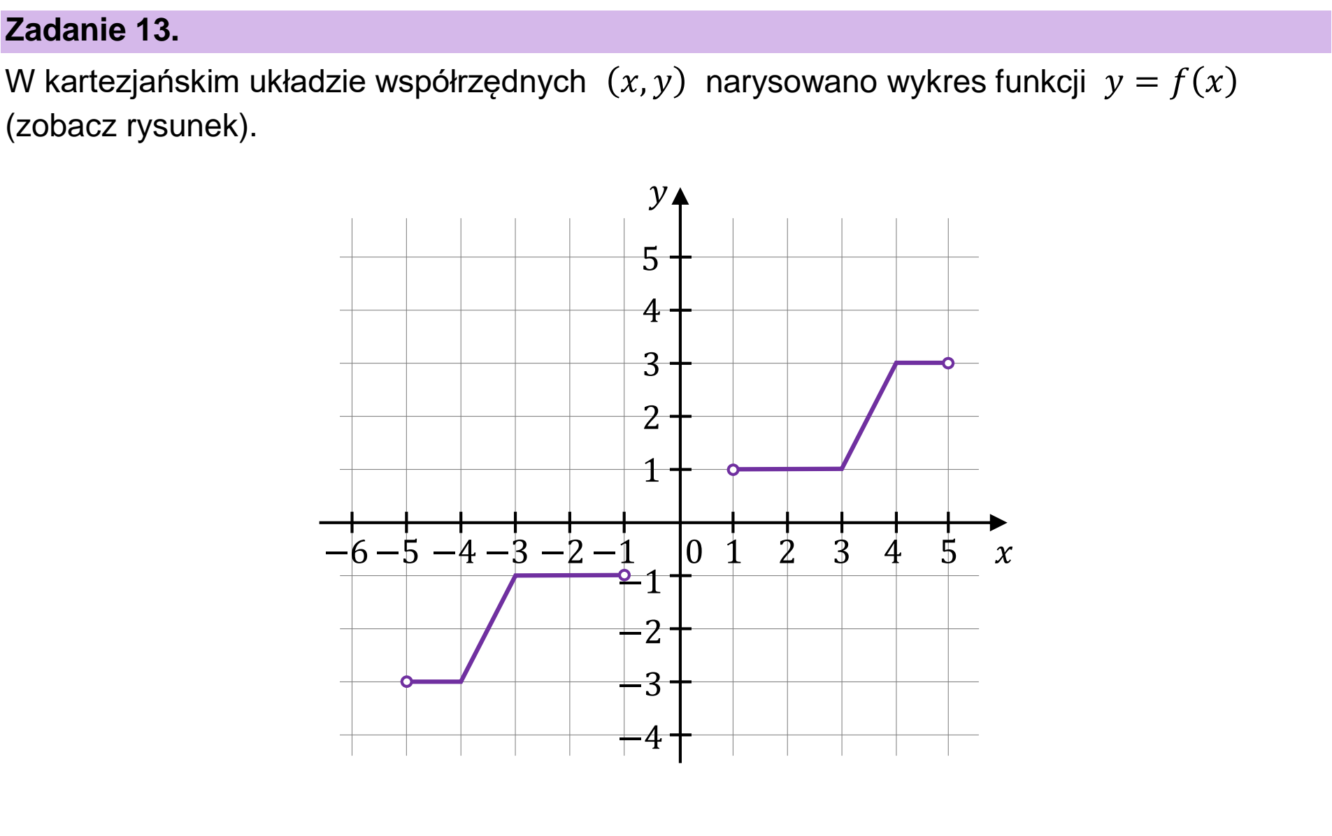 Matura dodatkowa, czerwiec 2023, wstęp zadania 13