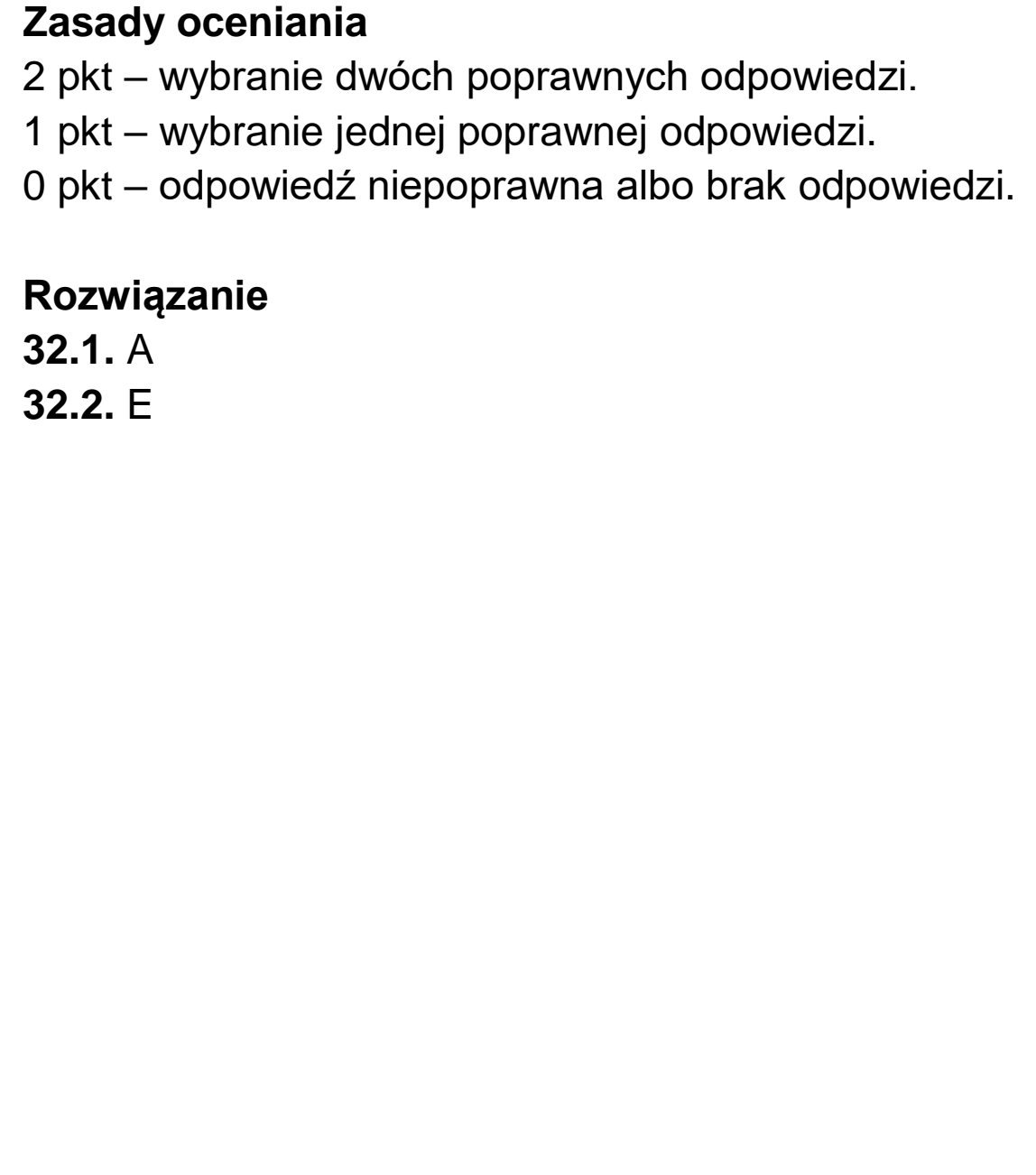 Matura dodatkowa, czerwiec 2024, odpowiedź do zadania 32, fragment 1