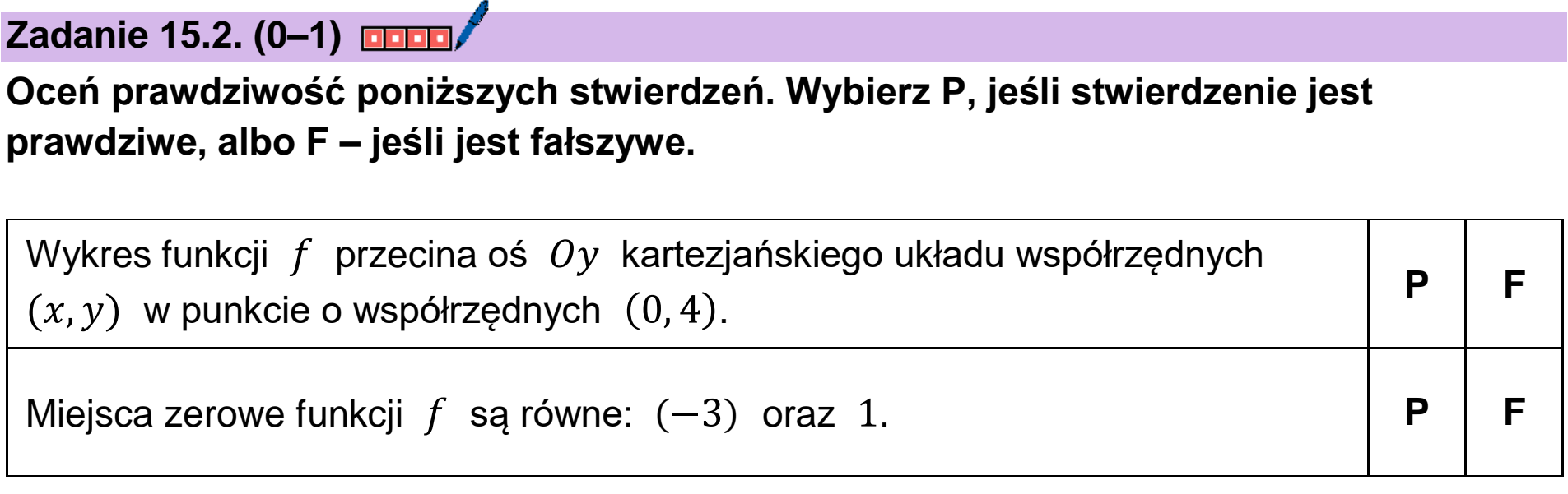 Matura dodatkowa, czerwiec 2024, zadanie 15.2
