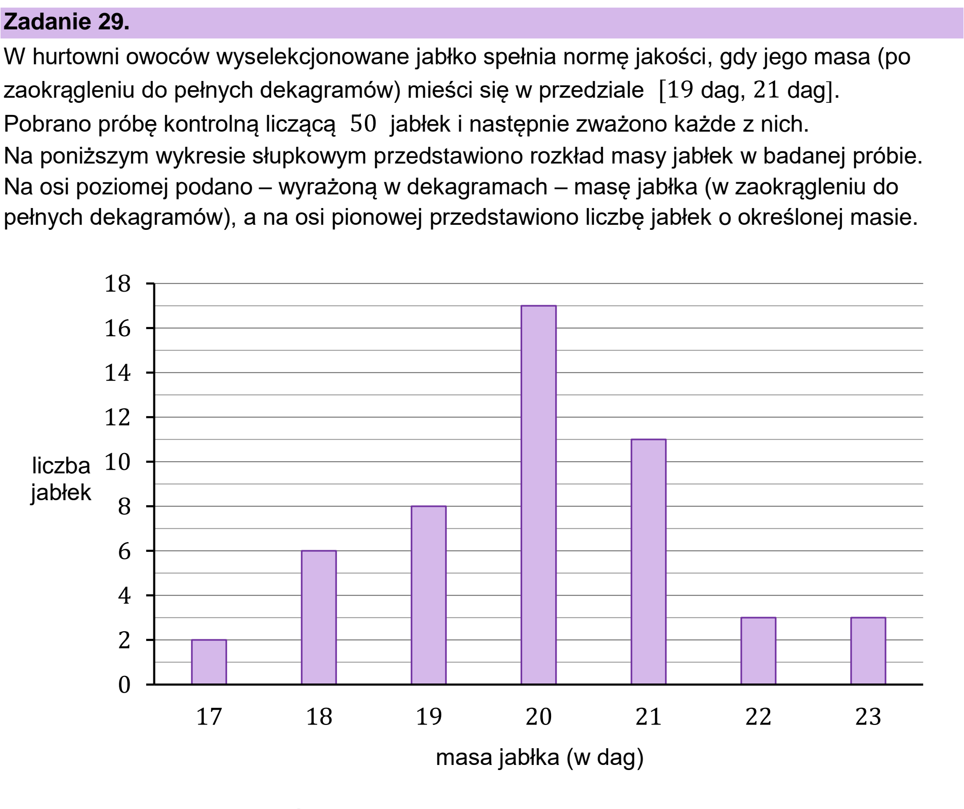 Matura próbna, grudzien 2023, wstęp zadania 29