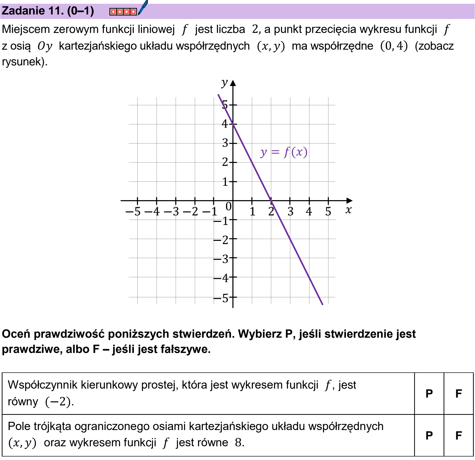 Matura próbna, grudzien 2024, podgląd zadania 11