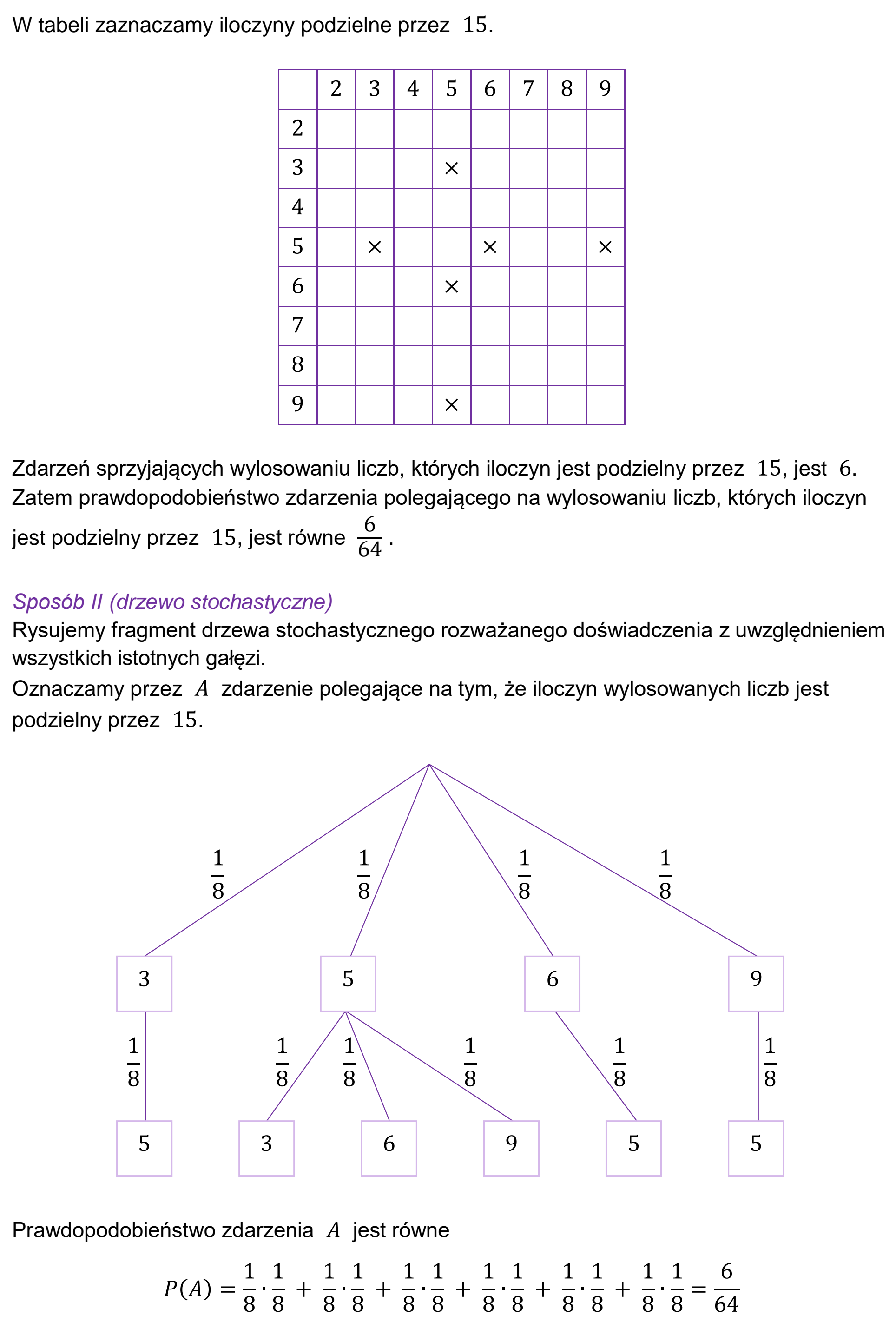 Matura, maj 2023, odpowiedź do zadania 30, fragment 2