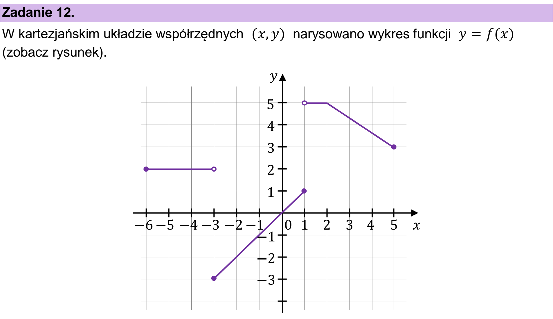 Matura, maj 2023, wstęp zadania 12