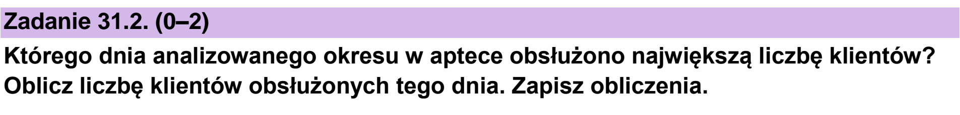 Matura, maj 2023, zadanie 31.2