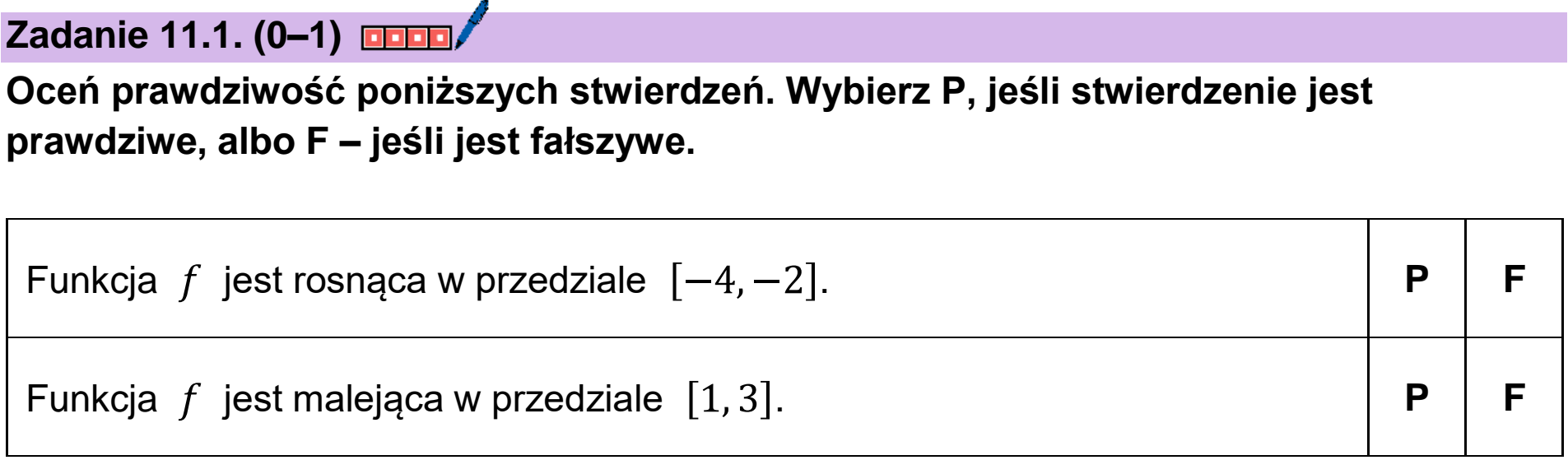 Matura próbna, marzec 2026, zadanie 11.1