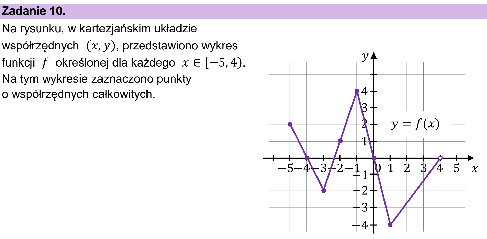 Matura próbna, wrzesien 2022, wstęp zadania 10
