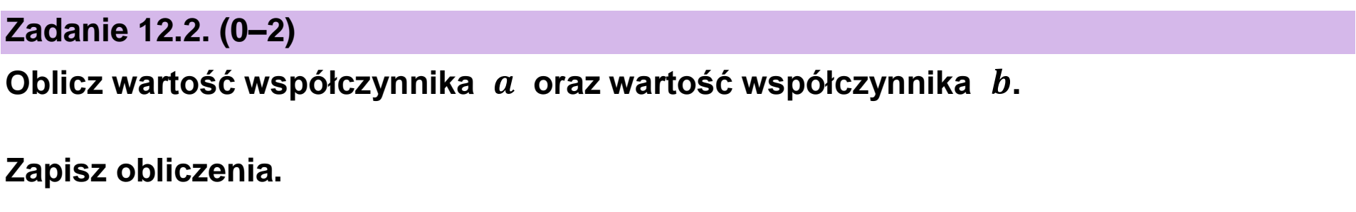 Matura próbna, wrzesien 2022, zadanie 12.2
